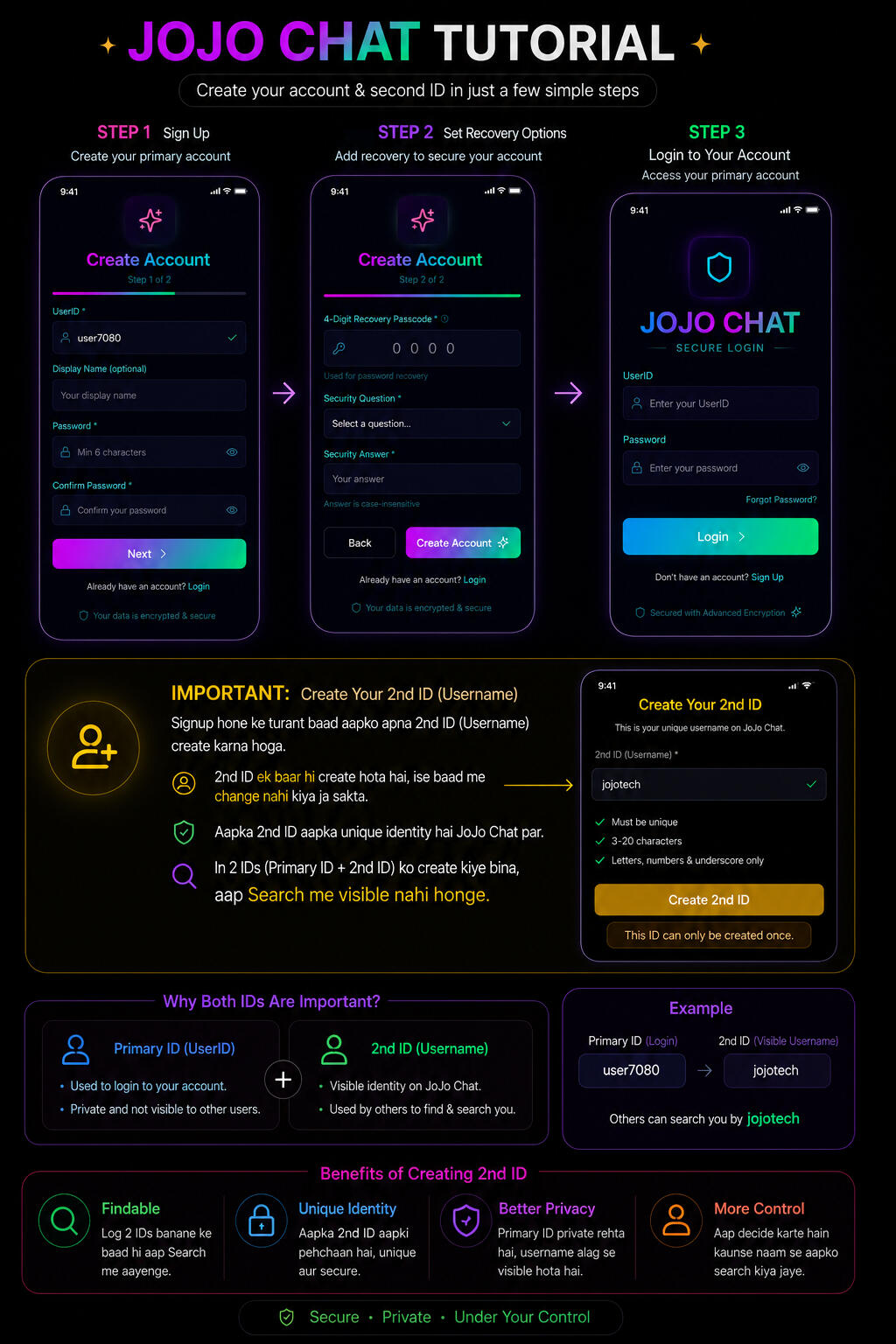 Signup & login Setup
